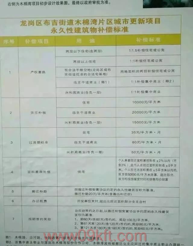 如皋东陈雪岸佳园是小产权房怎么样